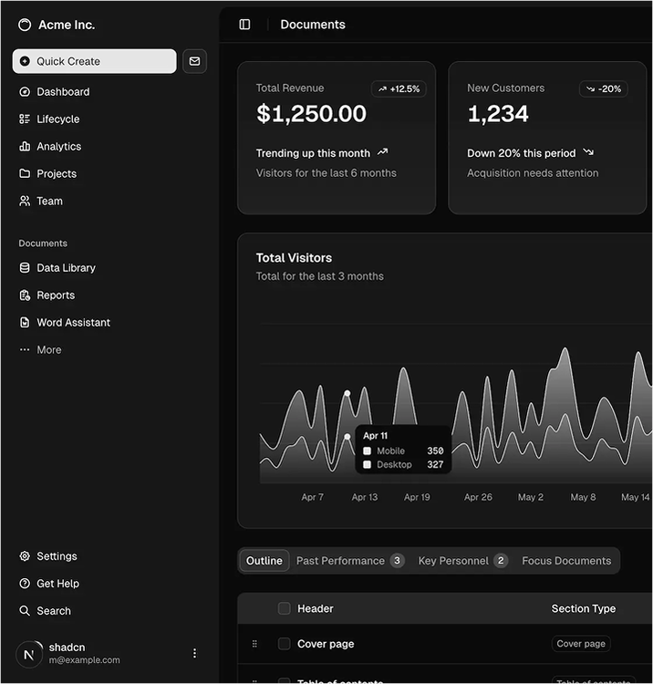 Dashboard