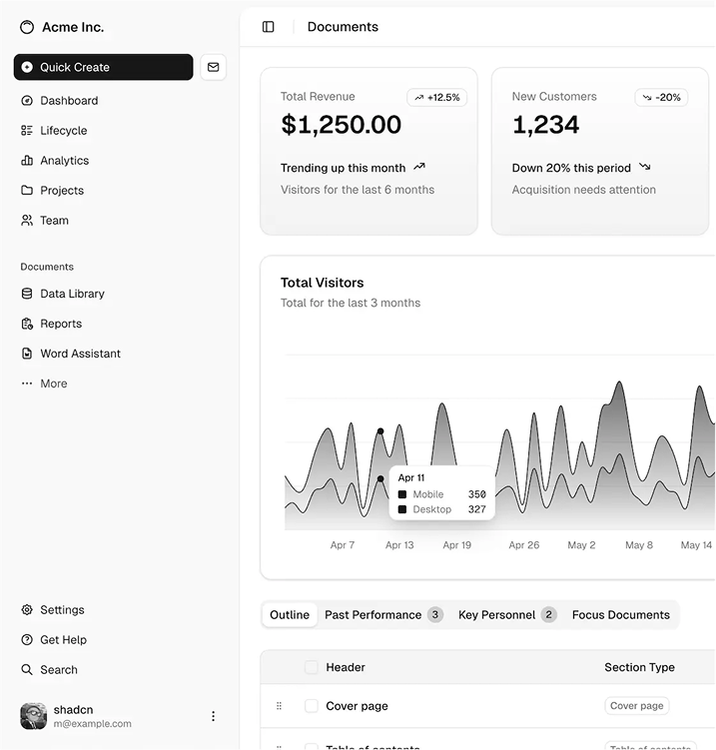 Dashboard