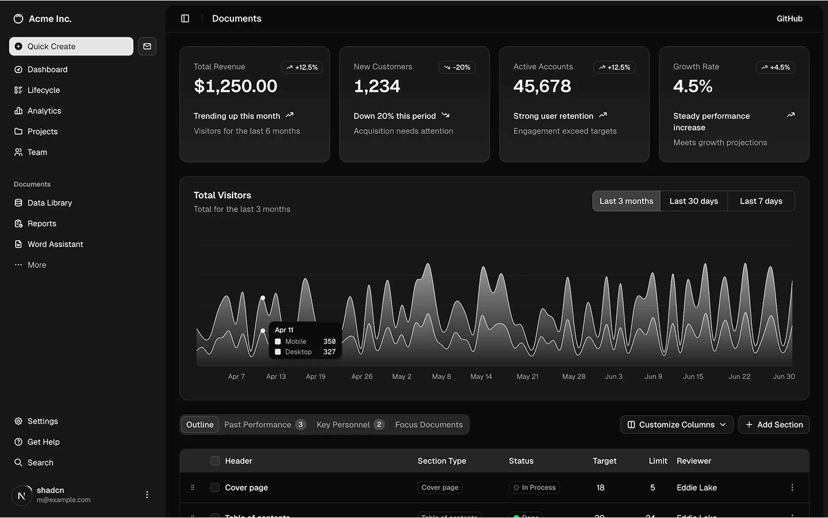 dashboard-01